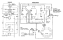 Page B Diagram and Parts List for 9091-0 50HZ Briggs and Stratton Generator